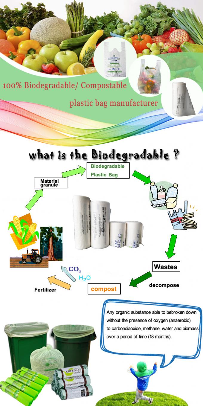 EN13432 аттестовало вкладыши ящика /Compostable мешков для мусора 100% Compostable