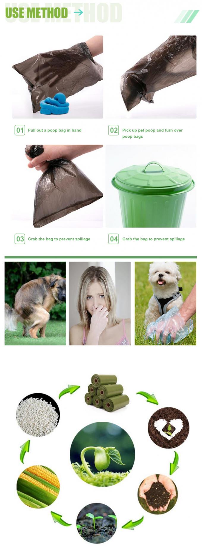 Дружественные к Эко 100% Biodegradable сумки кормы отхода любимца собаки