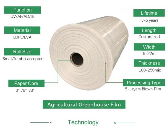 Дешевая поли ультрафиолетовая защита полиэтиленовая пленка парника 200 микронов с ценой по прейскуранту завода-изготовителя