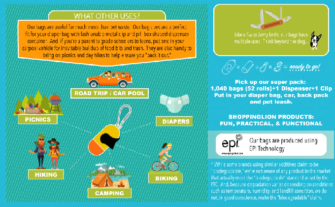 Подгонянный мешок для мусора, Drawstring Drawstring 100% Biodegradable Compostable не пластиковый Biodegradable компоста Eco пластиковый 0