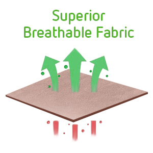 Сверхмощное 300G сгустило Nonwoven баки ткани завода ремень регулирует галлонов сумки/6-Packs завода сада 5 растет сумки/Aerati 7