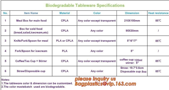 поднос еды biodegradable кукурузного крахмала пластиковый круглый, поднос еды 4 отсеков дружественного к Эко кукурузного крахмала устранимый с крышкой