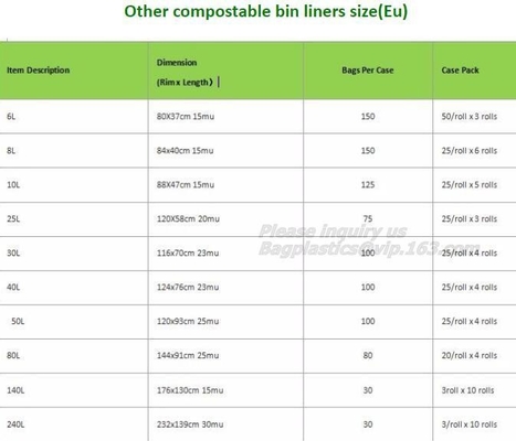 Compostable продукция кладет хранение в мешки еды, сумку кухни пищевых отходов, основанный овощ, растет сумки, еда сдает в утиль сумки отхода двора