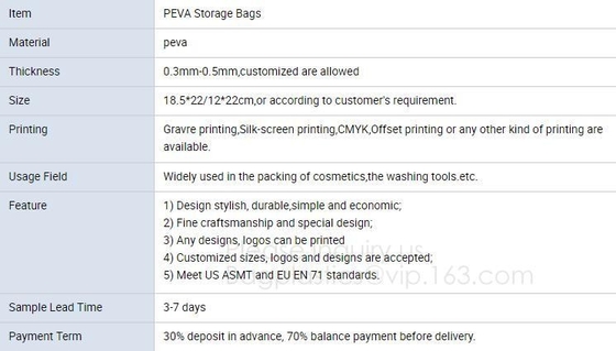 Многоразовая дешевая оптовая пластиковая сумка хранения еды peva, bagplastics сумки сэндвича хранения еды многоразового силикона безопасное PEVA