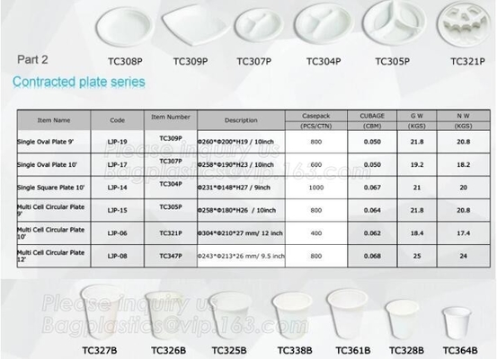 100% Biodegradable и compostable пульпа сахарного тростника упаковывая устранимую бумажную тарелку, ба бумажной тарелки baggase сахарного тростника овальный