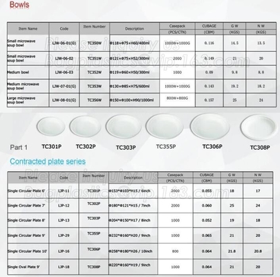 100% Biodegradable и compostable пульпа сахарного тростника упаковывая устранимую бумажную тарелку, ба бумажной тарелки baggase сахарного тростника овальный