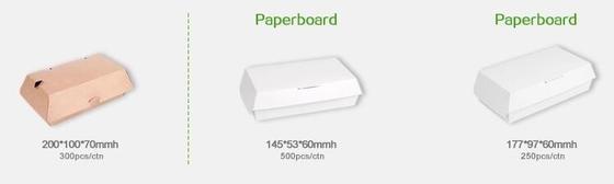 УПАКОВЫВАЮЩ &amp; ПЕЧАТАЮЩ УПАКОВЫВАЯ ТАМОЖНИ КАЧЕСТВА ЕДЫ КОРОБОК КОРОБКУ ОПТОВОЙ УПАКОВЫВАЯ, изготовленную на заказ хорошую качественную коробку бумаги качества еды