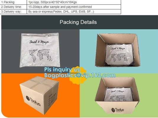 НЕ СПЛЕТЕННЫЕ СУМКИ, NONWOVEN ТКАНЬ, СУМКИ ECO, ЗЕЛЕНЫЕ СУМКИ, ВЫДВИЖЕНЧЕСКИЕ СУМКИ, СУМКИ РЮКЗАКА, СУМКА, ДРУЖЕСТВЕННЫЕ К ЭКО ПАКЕТЫ