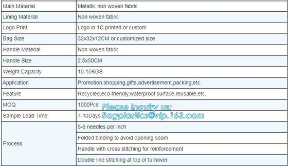 Выдвиженческая изготовленная на заказ печатая ходя по магазинам сумка tote PP прокатала складную сумку ручки не сплетенную, выдвиженческий ходя по магазинам нейлон не