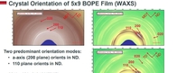 Двухосно ориентированные фильмы полиэтилена BOPE заменяют BOPA в жидкостном раговорного жанра мешке HD-BOPE LD-BOPE LLDPE для фильмов BOPE